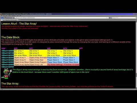 Learn Z80 Assembly with ChibiAkuams... Lesson Aku4 - The Star Array!