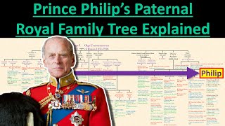 Prince Philip's Royal Family Tree Explained- All His Cousins- Mortal Faces