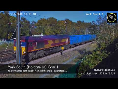 Introducing....... Railcam York South (Holgate Jn) Cams