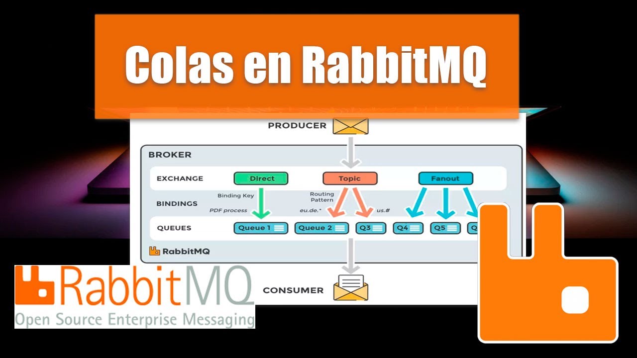 RabbitMQ Español - Node.JS - Curso Intensivo [Crash Course]