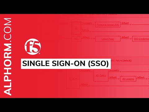 Single Sign On SSO sous F5 BIG IP APM Vidéo Tuto
