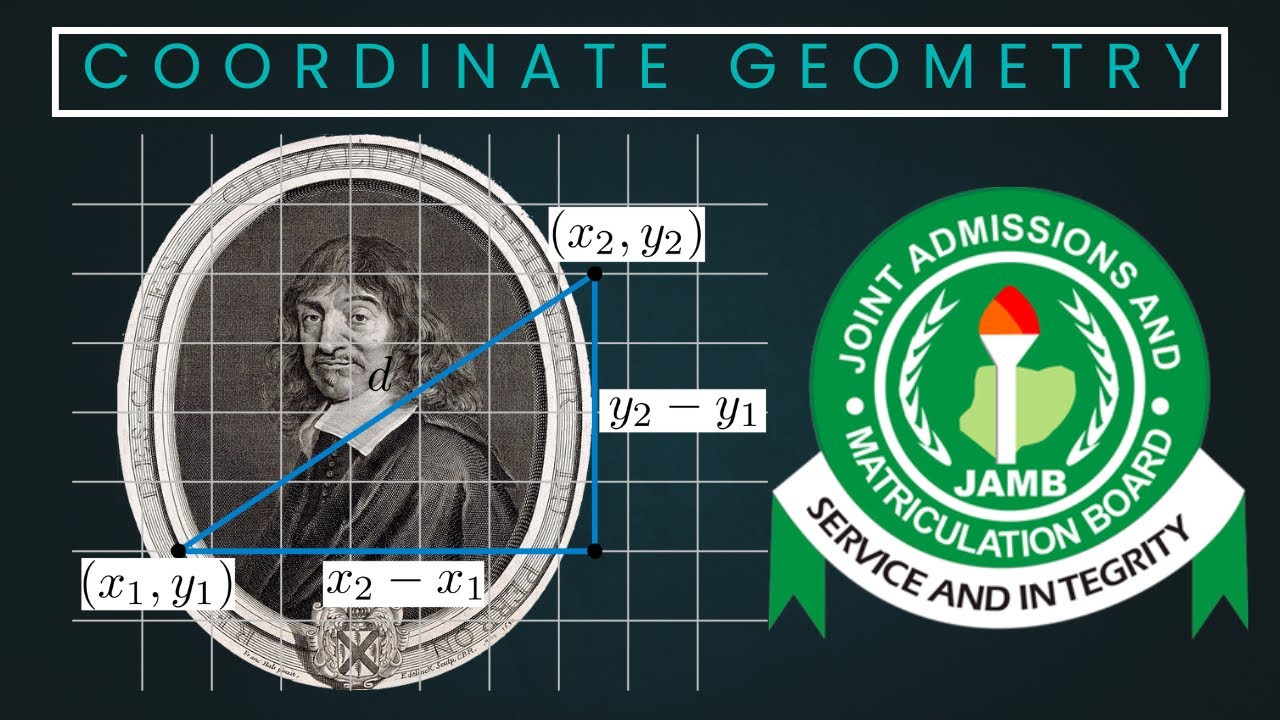 Coordinate Geometry: The Ultimate Guide for Students