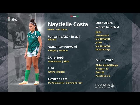 Naytielle Costa • Atacante/Forward • 3Fs