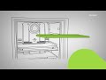 Product video thumbnail