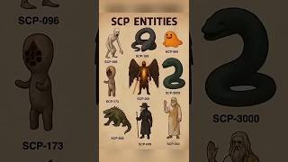 🌎 SCP ENTITIES IN THE WORLD SO SCARED#foryou #mythicalcreatures #viral #scp #shorts #scp343 #scp3000