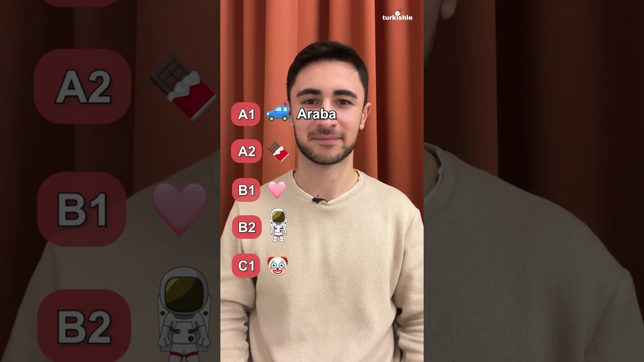 🇹🇷 What's your Turkish level? CHALLENGE YOURSELF (PART 1) 🇹🇷✍🏻