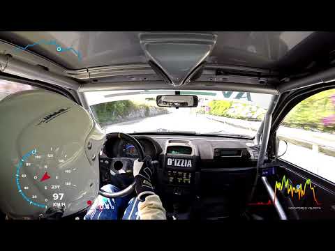 61° Monti Iblei 2018 - Camera Car F. D'Izzia