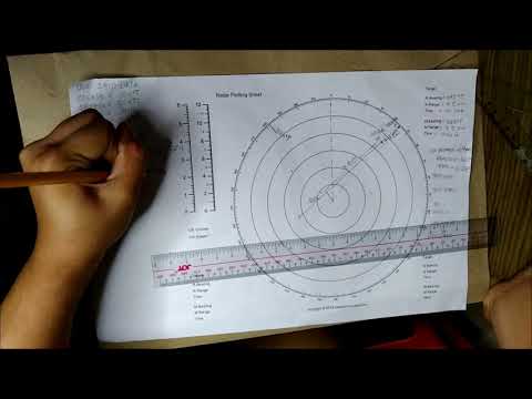 Collision Avoidance Rapid Radar Plotting