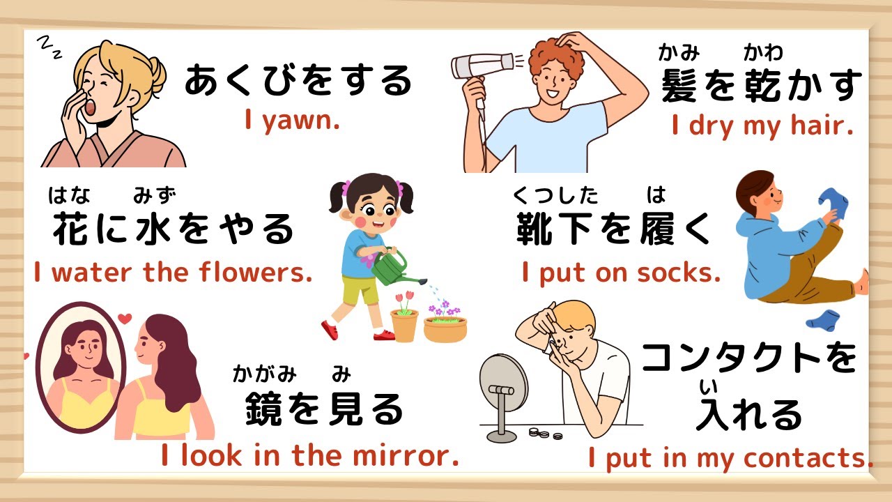 150 Japanese Expressions related to Daily Morning Activities