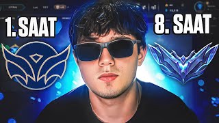 TR SERVERINDA UNRANKED HESABI 8 SAATTE ELMAS YAPTIM
