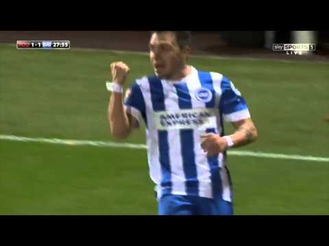 ADRIAN COLUNGA  Championship  2015