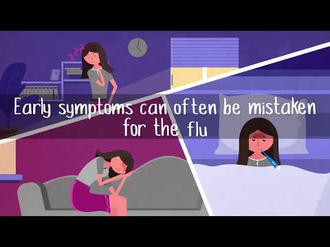 Meningitis B in 90 Seconds