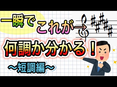 [Easy] No memorization required! Learn what key a piece is in instantly! ~Minor Key Edition~