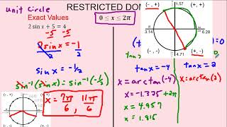 AP Precalculus –3.10 Trig Equations and Inequalities