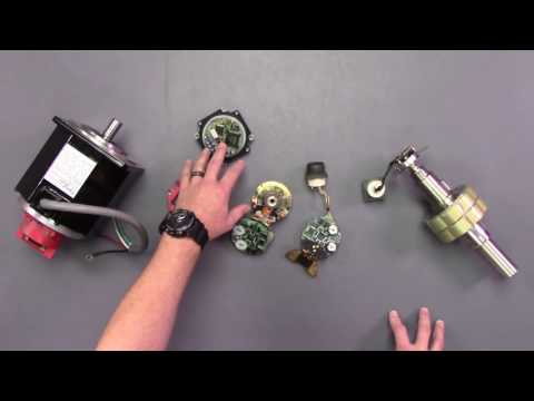 Absolute Rotary Encoder Overview