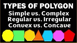 TYPES OF POLYGON: Simple vs. Complex, Regular vs. Irregular, Convex vs. Concave