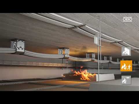 Fire protection solutions for all protection goals – OBO Bettermann