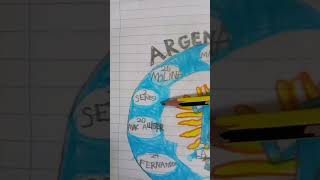 🇦🇷🔥Argentina FIFA World Cup Song 2026 (Lyrics + English translation)