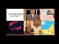 16 February 2024 Current Affairs Imp For MPSC COMBINE GR B C Forest Technical Services Etc