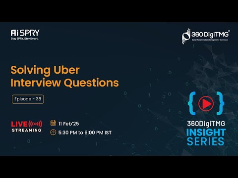 Creating a Basic Calculator 360DigiTMG