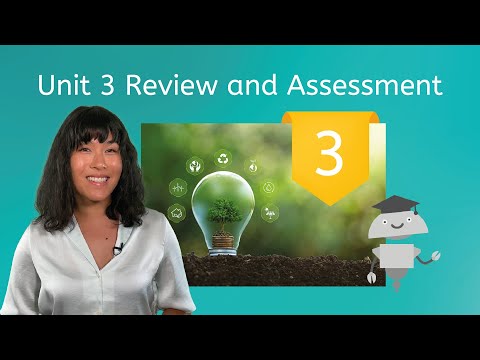 Unit 3 Review and Assessment - The Geosphere