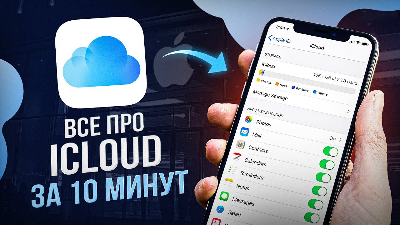 Все про iCloud за 10 минут и почему за него стоит платить