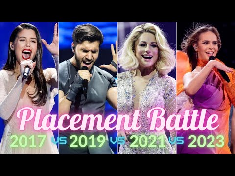 Eurovision:Placement Battle - 2017 vs 2019 vs 2021 vs 2023