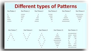 Pattern Programs In java #java #patternprograms #pattern #corejava #java4quicklearning