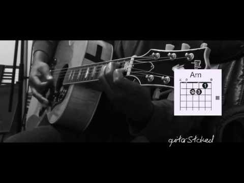 Beyoncé - XO Guitar Chords