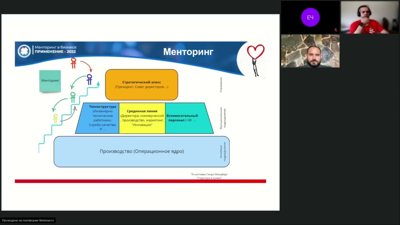 Дмитрий Безуглый