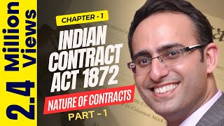 Indian Contract Act 1872 Chapter-1 Nature of Contr