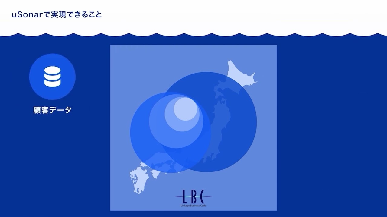顧客データ統合ソリューション「uSonar」