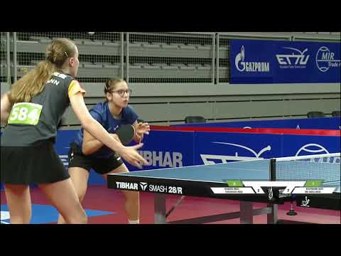 Kaufmann (GER)/Mei Rosu (ROU) vs Ivanova/Terekhova (RUS) | CGD Final | 2021 European Youth Champs
