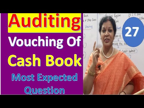 1 Auditing Subject Introduction Class