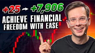 Proven Strategy: Practical Guide for Beginner Traders | POCKET OPTION FOR DUMMIES