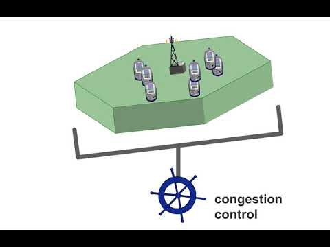 16  Network Architecture 1 Congestion Control
