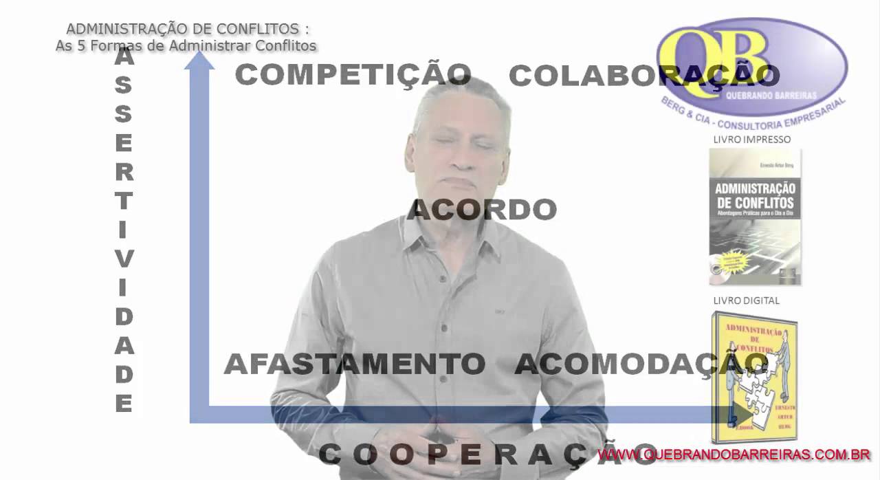 As 5 Formas de Administrar Conflitos