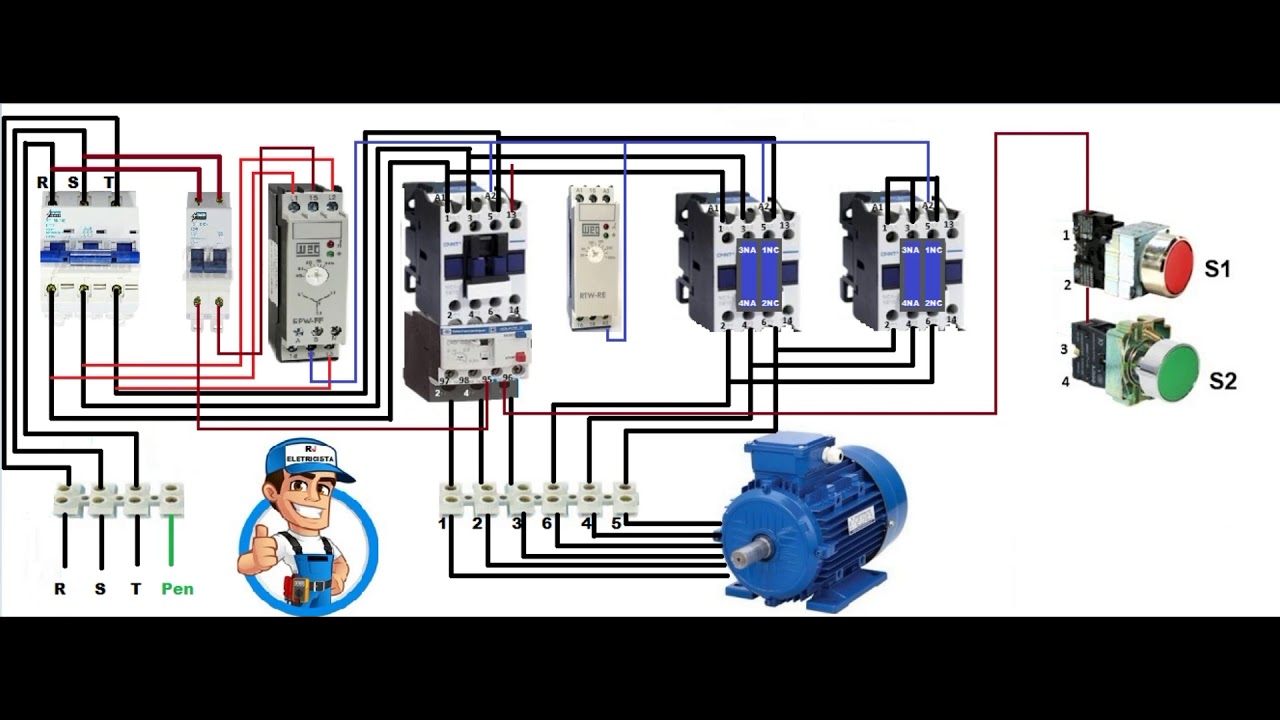 Partida estrela-triangulo