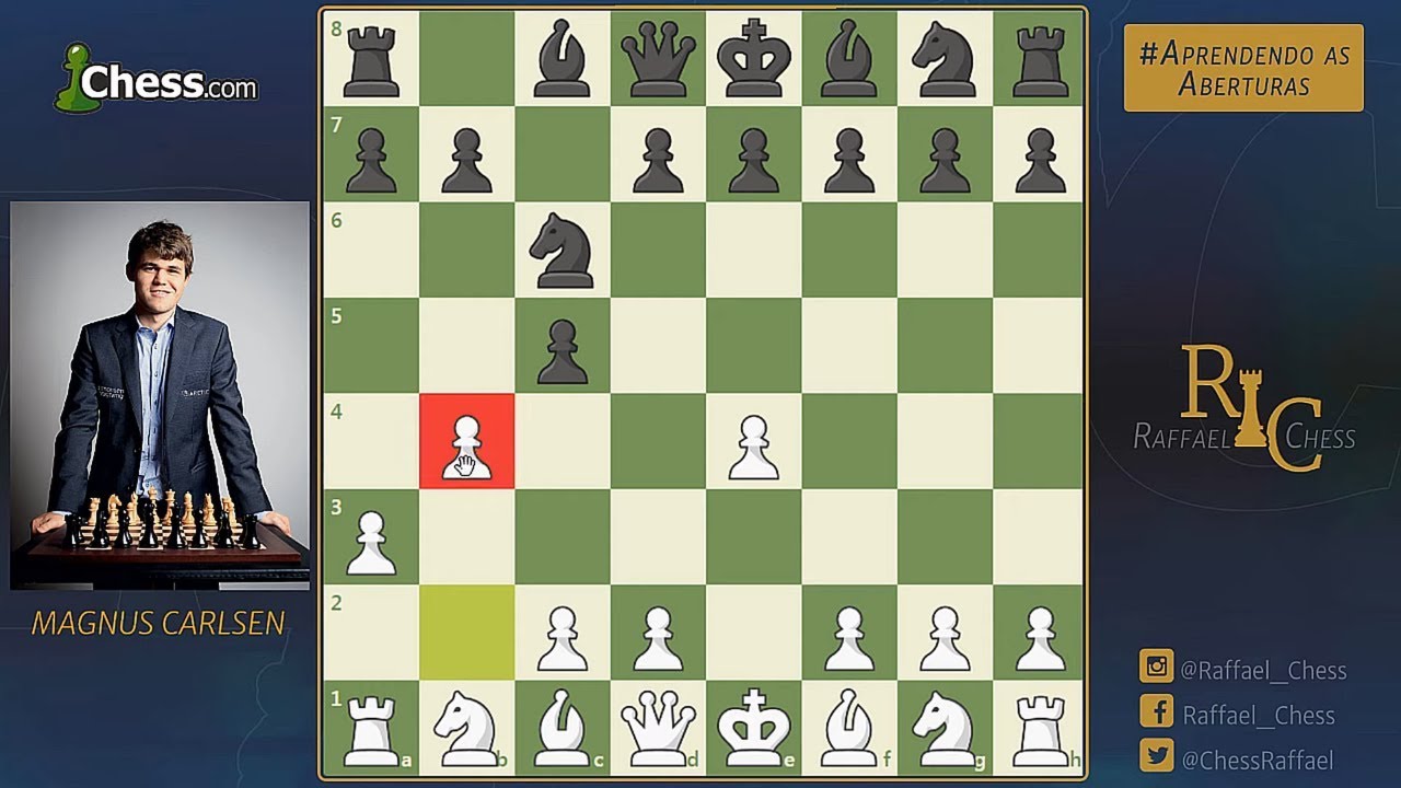 A Abertura Secreta de Magnus Carlsen   |  Aprendendo as Aberturas
