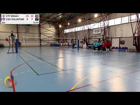 CTF Mihai I vs CSO Voluntari