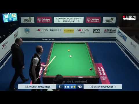 L'analisi del campione: una serata con Sandro Giachetti ed Andrea Ragonesi.