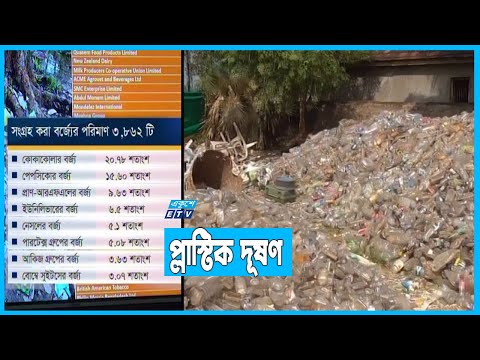 প্লাস্টিক দূষণ তালিকার শীর্ষে কোকা-কোলা
