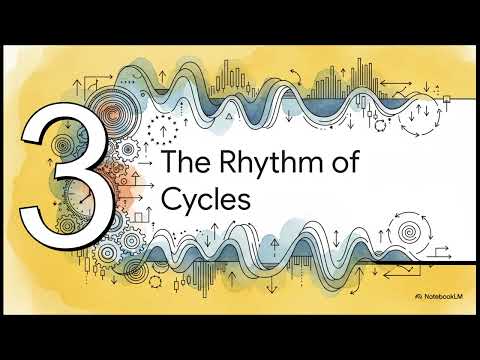 Larry Williams  2026 Forecast