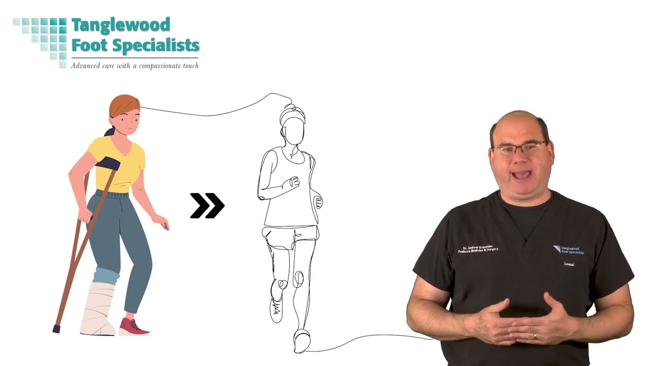 Running and Sports Injuries Explained