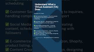 2025 Guide to Launching Your Career as a Virtual Assistant