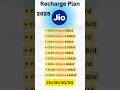 Jio Recharge Plan 2025 Shorts Jio