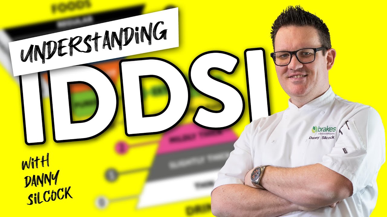 IDDSI levels - Food modification for a dysphagia diet