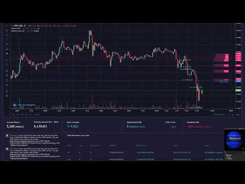XRP trading bot Mako 24/7