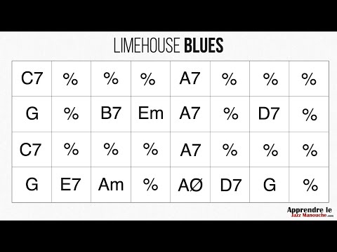 Limehouse Blues (240bpm) - Playback jazz manouche - Gypsy jazz backing track / play along