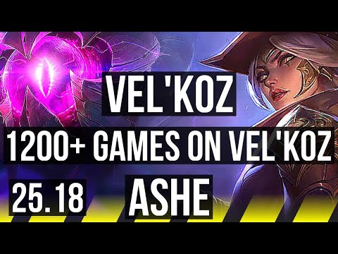 VEL'KOZ & Neeko vs ASHE & Rakan (ADC) | 1200+ games | KR Master | 25.18